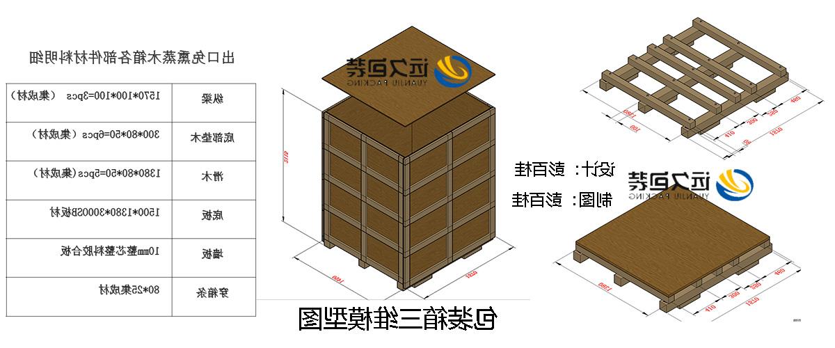 <a href='http://uf6a.szjnydq.com'>买球平台</a>的设计需要考虑流通环境和经济性